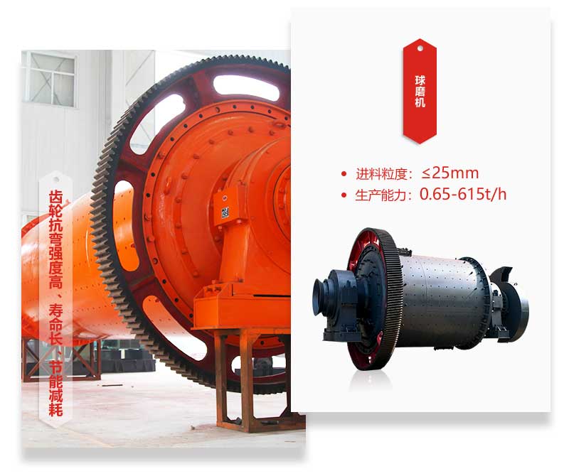 設備優勢圖 設備優勢圖