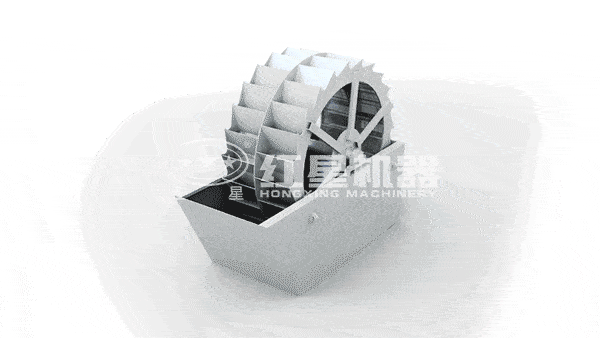 洗石機工作原理 洗石機工作原理