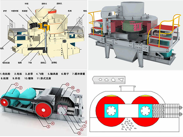 制砂機、對輥破結(jié)構(gòu)、原理圖 制砂機、對輥破結(jié)構(gòu)、原理圖