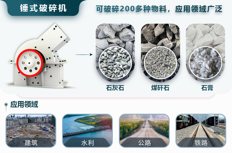 錘式破碎機應(yīng)用范圍 錘式破碎機應(yīng)用范圍
