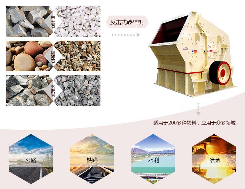 反擊式破碎機應用范圍 反擊式破碎機應用范圍