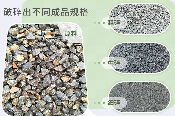 流動制砂機的應(yīng)用范圍 流動制砂機的應(yīng)用范圍