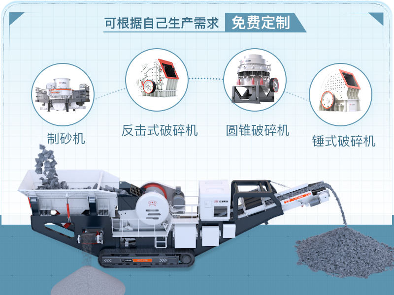 配置靈活、功能多樣 配置靈活、功能多樣