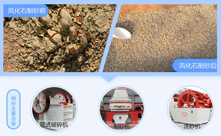 風化石制砂前后 風化石制砂前后