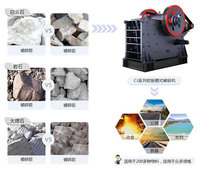 應用范圍 應用范圍