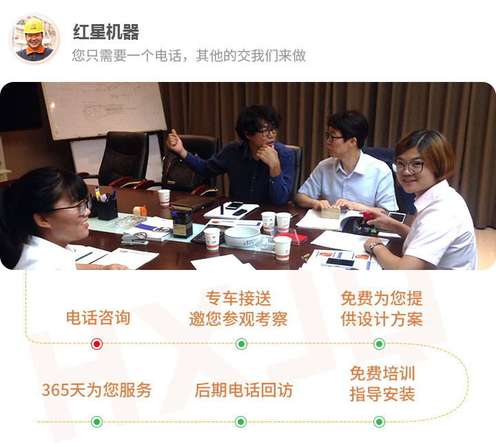 周到的售后服務 周到的售后服務