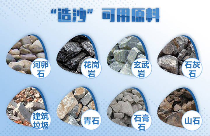 制沙原料 制沙原料