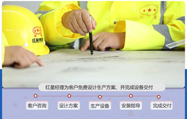 專業技術經理會根據客戶現場實際條件設計方案 專業技術經理會根據客戶現場實際條件設計方案