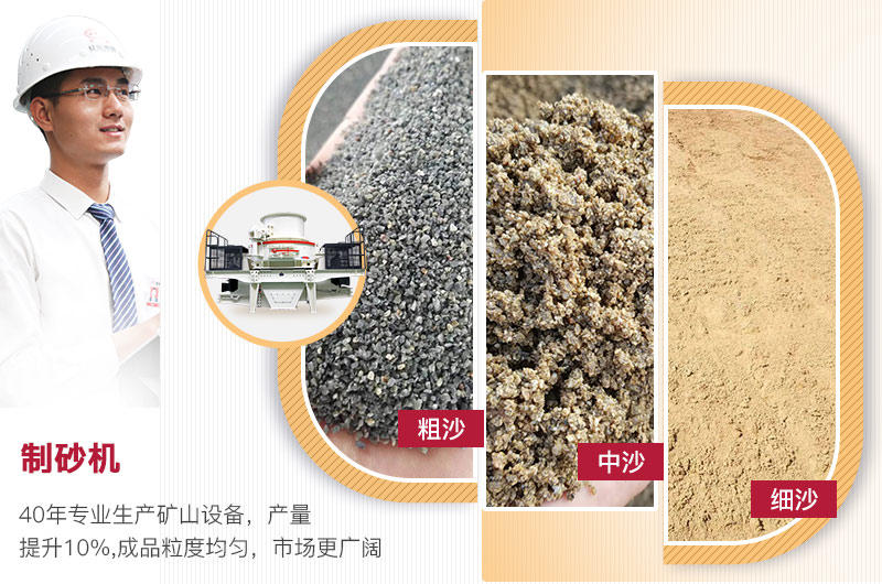 制砂機 制砂機