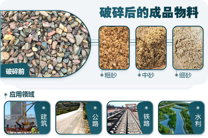 鵝卵石破碎前后對比 鵝卵石破碎前后對比