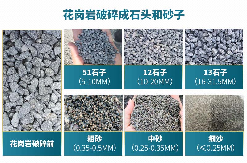 多種規(guī)格成品花崗巖砂石 多種規(guī)格成品花崗巖砂石