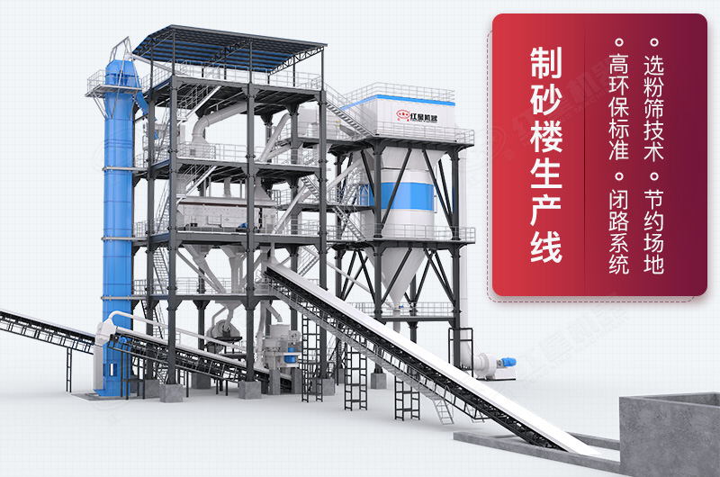 制砂樓性能優勢 制砂樓性能優勢